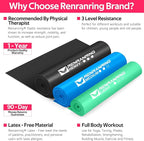 RENRANRING Resistance Bands for Working Out, Exercise Bands for Physical Therapy, Stretch, Recovery, Pilates, Rehab, Strength Training and Yoga Starter Set