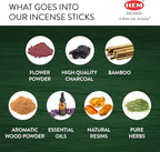 Hem Citronella Incense Sticks, 120 Count