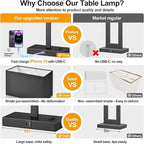 21" Touch Bedside lamps with 2 USB & AC Outlets, 3-Way Dimmable Bedside Table Lamps Set of 2 for Bedroom Living Room Office Reading, Black Shade Lamps for Night Stands, 2700K LED Bulbs Included