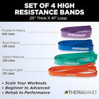 THERABAND High Resistance Bands, Set of 4 Elastic Super Bands for Improving Flexibility, Injury Rehab, & Full Body Workouts, Heavy Duty Stretch Bands for Exercise, Light, Medium, Heavy, X-Heavy Bands