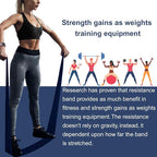 Professional 8 Yards Bulk Resistance Bands Rolls or 5,6,7 ft. Long Non-Latex Elastic Exercise Bands, Stretch Bands for PT, Yoga, Pilates, Rehab, at-Home or The Gym Workouts