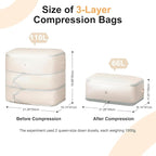 DIMJ Comforter Storage Bag - 110L Ultra Space Saving Self Compression Organize 6 Pack for Duvet, Pillow, Bedding, Blanket Storage Organizer Nylon Compression Bags