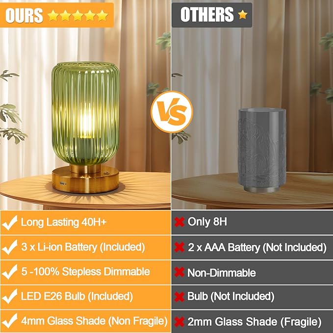 LightRound Cordless Table Lamp for Bedroom, 7500mAh Rechargeable Battery Operated Lamp, Modern Touch Dimmable Wireless Lamp Gold Base Green Glass Shade for Living Room, Desk, Led Bulb Included