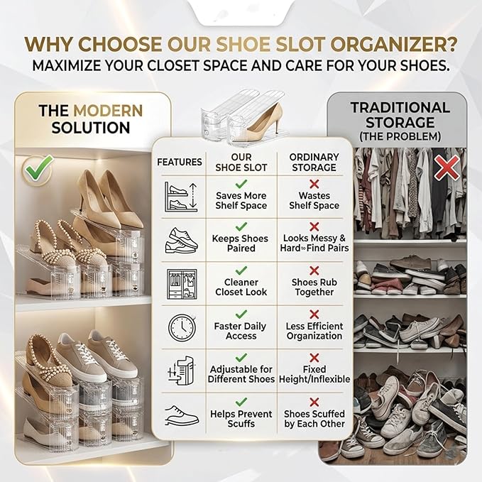 14 Pack Shoe Slot Organizer, Double Layer Space Saver, 3 Levels Adjustable, Durable and Stackable Shoe Holder for Sneakers Heels and Flat.