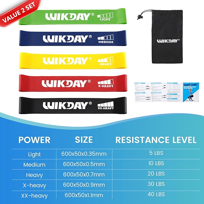 Resistance Bands for Working Out Exercise Loop Bands Workout Bands Set for Men Women Body Stretching, Crossfit Training, Home Workout, Physical Therapy, Booty Legs, Set of 5