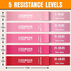 Resistance Bands for Working Out, Exercise Bands Resistance Bands Set with 5 Resistance Levels, Latex Loop Bands for Women Men, Workout Bands for Legs, Glutes, Strength Training, Yoga, Home Gym