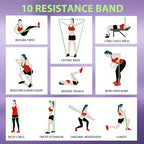 LEEKEY Resistance Bands, Exercise Bands,Pull Up Assist Bands - Bands for Working Out,Band for Men and Women Fitness Training, Physical Therapy,Home Workouts