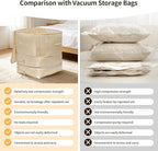 2 Pack Space Saving Comforter Storage Bag with Handle, 3-Layer Compression Blanket Storage Bags Adjustable In 3 Sizes (142L, 107L, 71L), Washable Bedding Organizer For Pillow Duvet Clothing Plush Toy