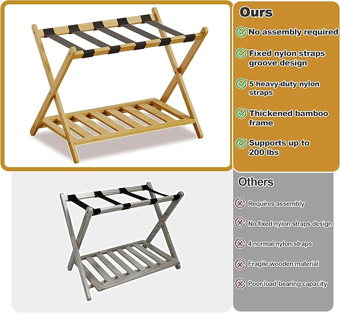 Full Assembled Luggage Rack Set of 2, Bamboo Luggage Holder Rack for Guest Room, 26.77" L Folding Suitcase Stand with 5 Nylon Straps & Storage Shelf for Bedroom Hotel (2 Pack - Natural)