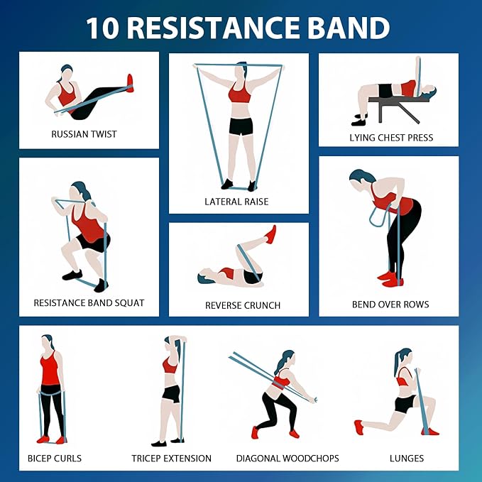 LEEKEY Resistance Bands, Exercise Bands,Pull Up Assist Bands - Bands for Working Out,Band for Men and Women Fitness Training, Physical Therapy,Home Workouts