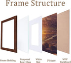 Picture Frame 5x7 with mat 4x6 Wine red frame set of 2-Modern Style Wood Composite Frames, Tempered glass table top and wall mount horizontal or vertical picture frame for home decor best gift