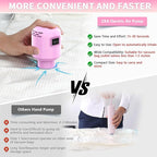 Electric Pump for Vacuum Storage Bags, 55W 5000PA Portable Travel Vacuum Pump for Storage Bags, Pink