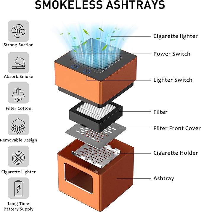 Aluminum Housing Smokeless Ashtray, Multifunctional 3 in 1 Smoke Ashtray with Lighter & USB Rechargeable, HEPA Filter, Home or Office (Orange)