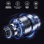 Vacuum Pump for Storage Bags,Electric Pump for Vacuum Storage Bags,55W Space Saver Vacuum Storage Bag Pump for Compression Clothing, Portable Vacuum Pump for Various Vacuum Sealer Bag