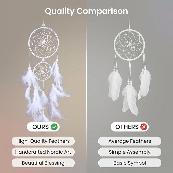White Dream Catcher Wind Chimes Handmade Beaded Dreamcatcher for Car Kids Bed Room Wall Hanging Decoration