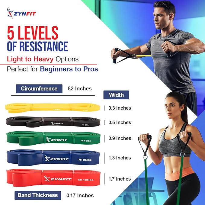 Pull Up Bands, Resistance Bands Set with Door Anchor, 5-Level Pull Up Assistance Bands for Working Out, Workout Bands for Home Gym - Get Free A.I. Workout Plan