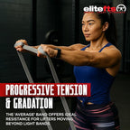 EliteFTS Pro Resistance Band - Boost Core Stability and Flexibility with This Portable, Joint-Friendly Tool