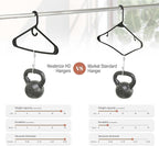 NEATERIZE Thick Heavy Duty Hangers - Black Plastic Clothes Hangers 38 Pack - Great for Coat Hanger, Jackets Jeans & Suit Hanger for Closet - New Apartment Essentials Percheros Ganchos para Colgar Ropa