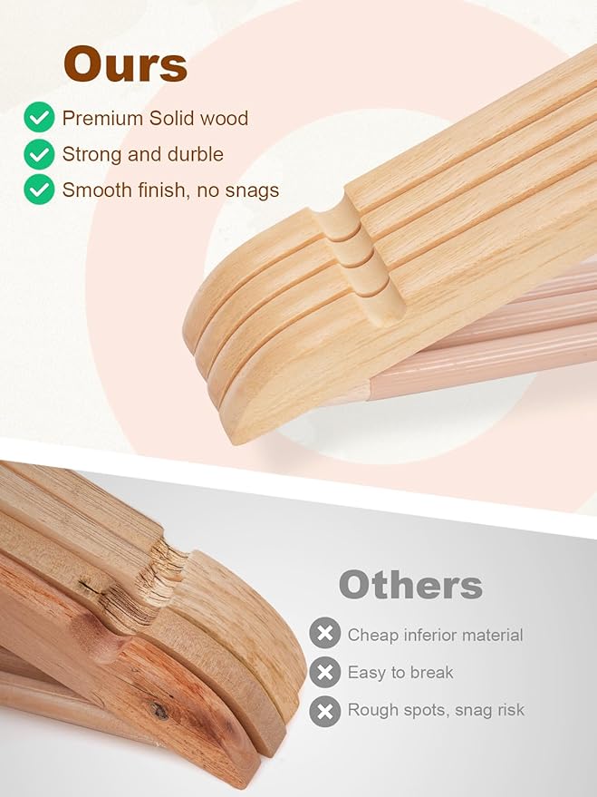 HOUSE DAY Bulk Wooden Hangers 2000 Pack（100 Cases, 20 Pack/Case）, Solid Wood Hanger with Non Slip Pant Bar, Heavy Duty Wooden Coat Hanger for Closet, Smooth Wood Clothes Hangers for Shirts, Natural