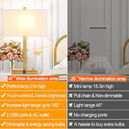 21" Touch Bedside lamps with 2 USB & AC Outlets, 3-Way Dimmable Bedside Table Lamps Set of 2 for Bedroom Living Room Office Reading, White Shade Lamps for Night Stands, 2700K LED Bulbs Included