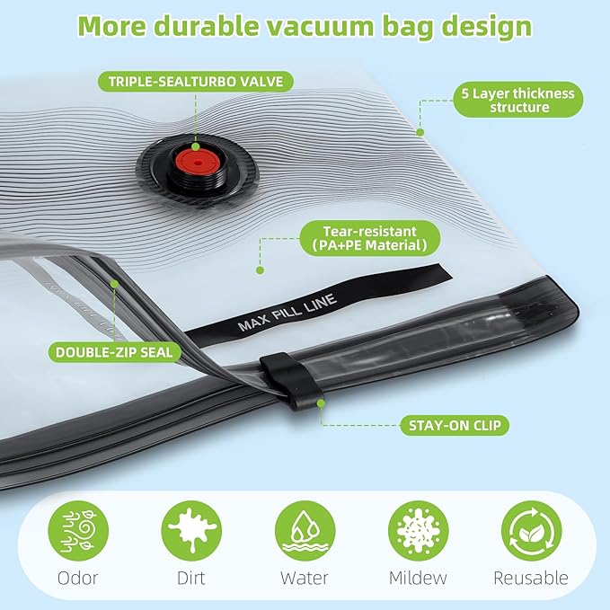 Vacuum Bags for Travel - USB Electric Pump, 15 Pack Carry-on Size Vacuum Seal Bags for Clothing - Space Saver Vacuum Storage Bags for Luggage, Travel Essentials.