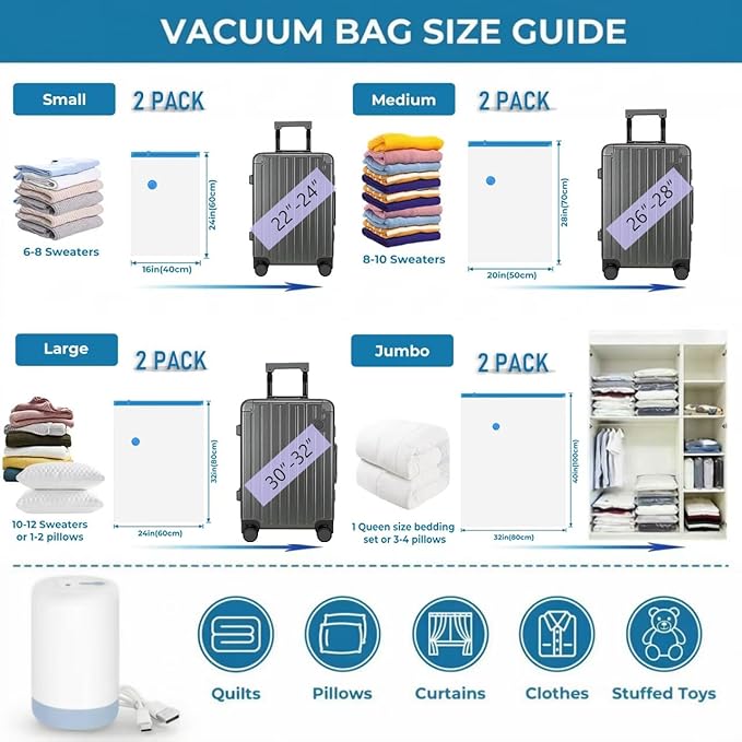 Vacuum Bags for Travel with Portable Electric Pump, 8 Pack Vacuum Seal Bags for Luggage and Suitcase Compression, Space Saver Vacuum Storage Bags for Clothes and Clothing Travel