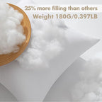 MIULEE Pillows Inserts, Pack of 4 12x12 Inch 100% Virgin Microfiber Filling Throw Pillows for Bed Couch Sofa