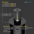 Airversa Waterless Diffuser for Essential Oil, Car Diffsuer, Battery Operated Nebulizer, 0.7 Fl Oz/ 20mL, Mini Scent Air Machine, 3 Timers & 3 Mist Levels for Home, Room, Car, Office - AN6 Green Lily