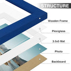 Vittanly 4x6 Picture Frames Set of 9, Shatter Resistant Plexiglass, Display 3.5x5 Pictures with Mat or 4x6 without Mat, Photo Frames for Wall or Tabletop, Engineered Wood, Blue
