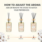 Reed Diffuser of 3 Pack, Linen Eucalyptus Jasmine Oil Diffuser Set with 15 Sticks, Bathroom Air Freshener, Aromatherapy Reed Diffusers for Home, Office, 1.7 Fl. Oz Each, Total 5.1 Fl. Oz