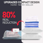 VMstr 15-Pack Vacuum Seal Bags for Clothing Travel, Carry-on Size for Luggage Compression Packing, Space Bags with Plug-in Electric Pump