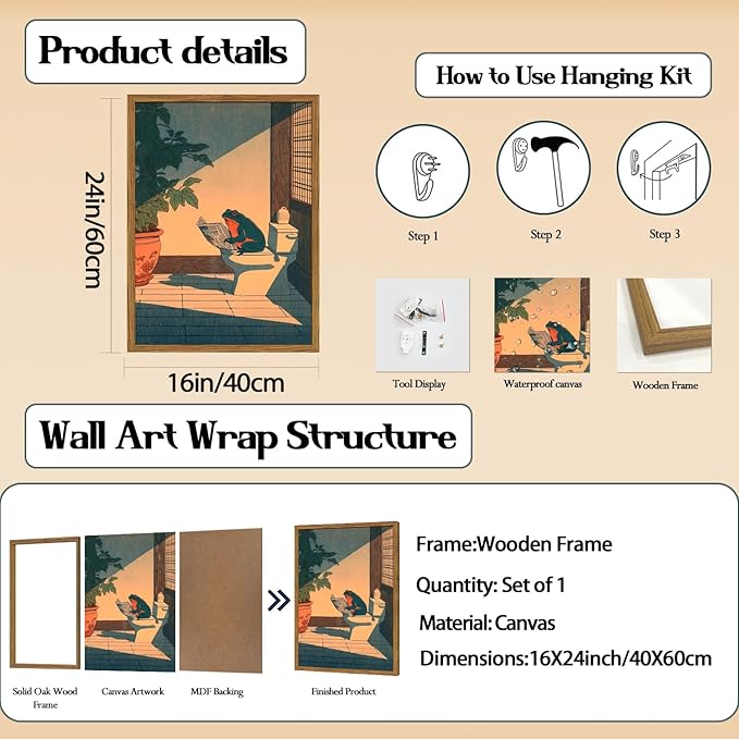 Funny Frog Bathroom Wall Art, Cute Japanese Frog in Toilet Wall Decor, Whimsical Green Animal Restroom Poster Canvas Painting Prints Artwork 16x24 inch Framed