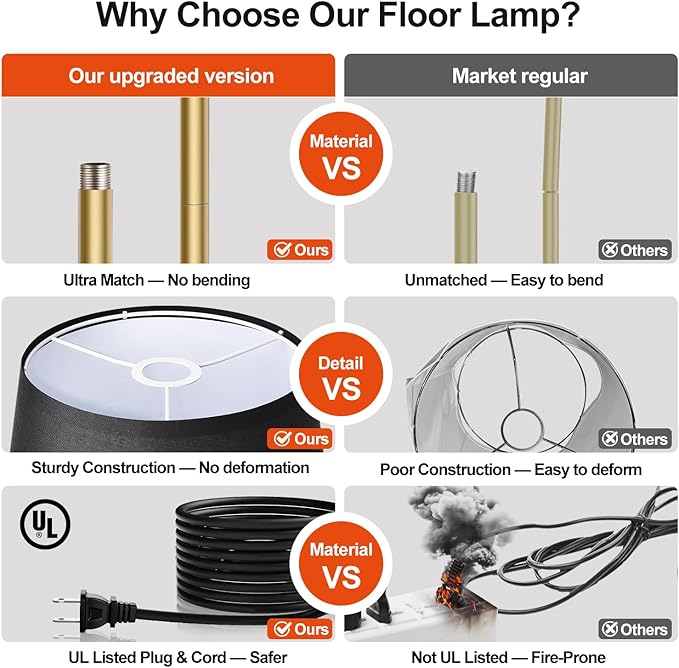 Nintiue Dimmable Gold Floor Lamp, 1000 LM LED Edison Bulb Included, Arc Floor Lamps for Living Room with Black Shade, Modern Standing Lamp Tall Lamps for Living Room Bedroom