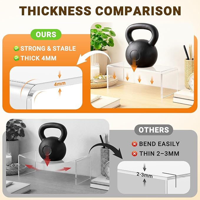 FUNFERY Acrylic Display Risers, 2 Set(7.8" L~8.2" L~8.6" L~9”L~9.3”L) Display Shelf for Figure, Collectibles, Cupcake, 5-Tier Clear Acrylic Stands for Dessert, Jewelry, Candy Showcase