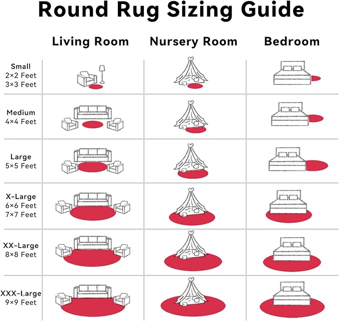 OLANLY Red Round Rugs for Bedroom - Machine Washable, 3 ft Circle Area Rugs for Living Room, Soft and Fluffy Shaggy Carpet for Teen Girls and Boys, Nursery Rooms, Dorms, Home Decor Aesthetic