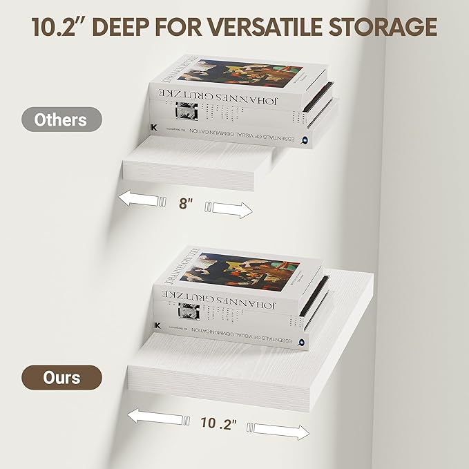 Vivelove 10 in Deep Floating Shelves for Wall, 10.2" x 10.2" x 1.5" Shelves for Room Wall Mounted, 1.5 Inch Thick Shelf for Bathroom Bedroom Kitchen Book Room, Modern Farmhouse Decor, Set of 2, White