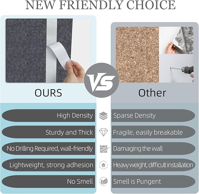 Large Felt Cork Board Alternative - 36" x 24" Bulletin Board with 30 Pushpins, 6 Pack Adhesive Cork Board, Sound Absorbing Fabric Wall Tiles, for Office Home Music Class, Dark Gray