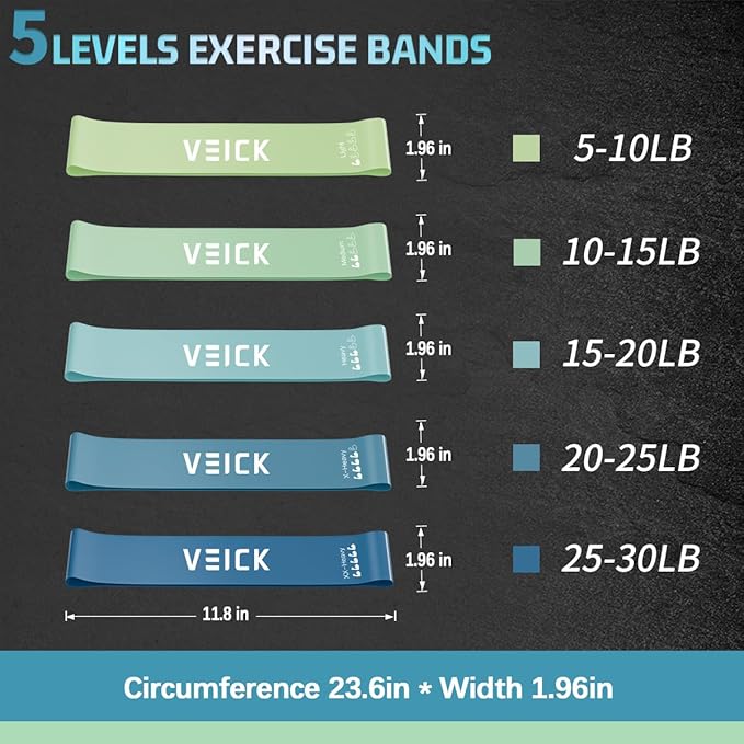 VEICK Resistance Loop Exercise Bands, Elastic Workout Bands for Men Women, Set of 5 Different Resistance Levels Stretch Band for Home Fitness Stretching Strength Training