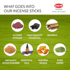 HEM Incense Sticks - Fragrance Patchouli - 120 Sticks