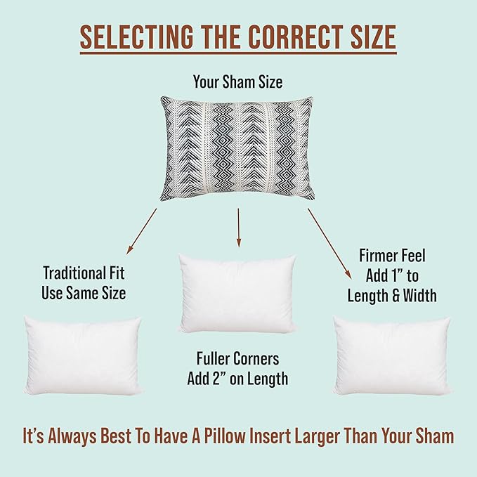 Pillowflex Premium Polyester Throw Pillow Insert - 20x26 - Ultra Soft Large Rectangle Throw Pillow, Couch Sham, Lumbar, Back, Sofa - Machine Washable - Decorative Accent Form - 1 Soft Pillow