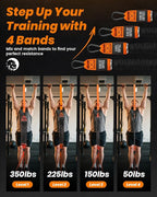 Pull Up Assistance Bands, Adjustable Heavy Duty Resistance Band for Pull Up Bar, Pull Up Assist Bands with Feet Rest for Strength Training, Home Fitness Workout Equipment, Height Adjustable