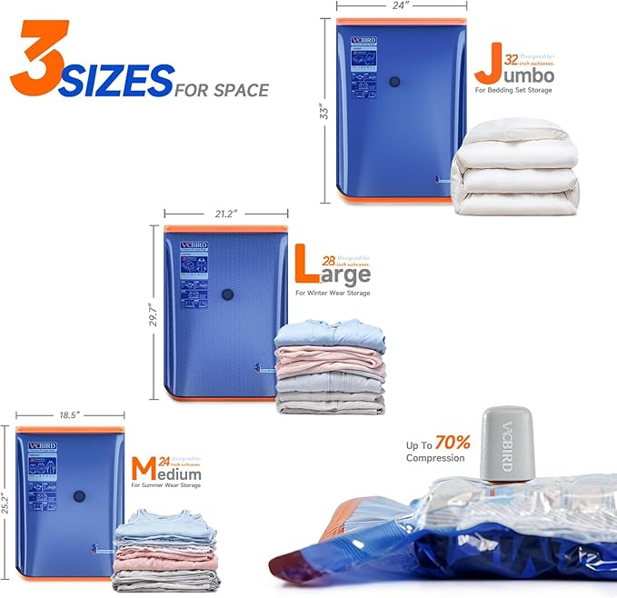 Vacuum Storage Bags with Rechargeable Cordless Pump,21 Pack 3 Size Compression Packing Cubes Seal Bags, Space Saver for Clothes and Clothing Blankets Organization Space Saving