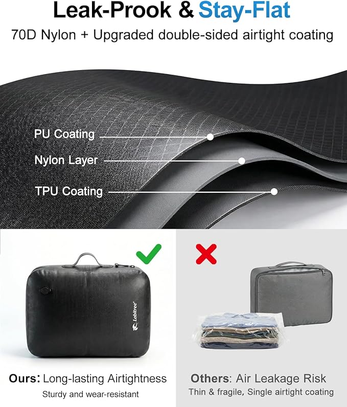 1-Pack Vacuum Seal Bags for Clothing Travel with Portable USB-Powered Pump, Triple Your Space, Reusable Space Saver Compression Bags for 19"- 22" Luggage Suitcase & Home Storage (Carry-on)