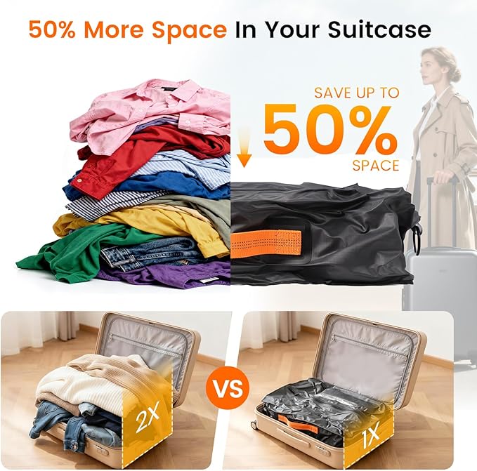 Vacuum Travel Bags with Pump, 34L Space Saver Vacuum Compression Bags for Travel Luggage Suitcase Backpack, Waterproof & Reusable Vacuum Packing Cubes for Clothing (1PCS + Pump)