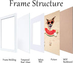16x20 Poster Frame White, Wooden Art Frame for Wall with Tempered Glass, 11x14 Mat Frame 16x20 without Mat,16 By 20 Gallery Frame for Home Decor
