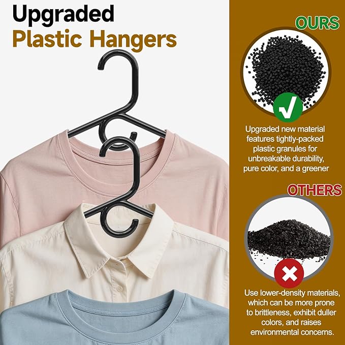 Black Plastic Hangers 24 Pack, Heavy Duty Clothes Hangers for Standard Size Hangers with Center Hook & Non-Slip Pants Bar for Shirts, Pants, Coat, Dresses, Jackets, Scarves and Belts