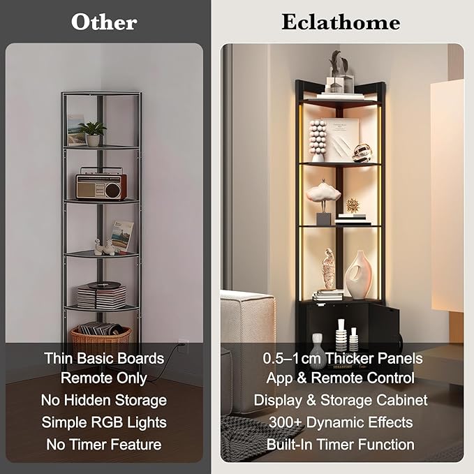 5-Tier Corner Shelf with RGB LED Light, 65" Tall Display Cabinet with Storage, Remote & APP Control, Adjustable Brightness/Color Temp, Floor Lamp with Shelves for Living Room Bedroom (Black)
