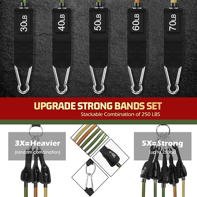 VEICK Resistance Bands, Exercise Bands, Workout Bands, Resistance Bands for Working Out with Handles for Men and Women, Exercising Bands for Fitness Weights Work Out at Home