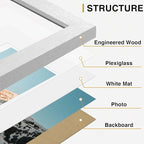 Vittanly Picture Frames Set of 10, Picture Frames Collage Wall Decor with Two 8x10, Four 5x7, and Four 4x6 Photo Frames, Gallery Wall Frame Set for Wall or Tabletop Display, Silver