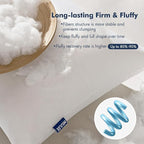 MIULEE Throw Pillows Inserts, Pack of 2 26x26 Inch 100% Virgin Fiber Filling Bed Couch Pillows